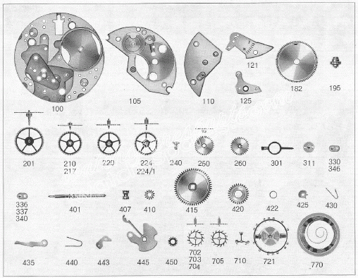 Unitas 176 / Unitas 376