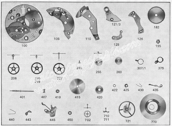 Unitas 6300N, Unitas 6305N, Unitas 6308