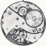 FHF ST 984 watch movements