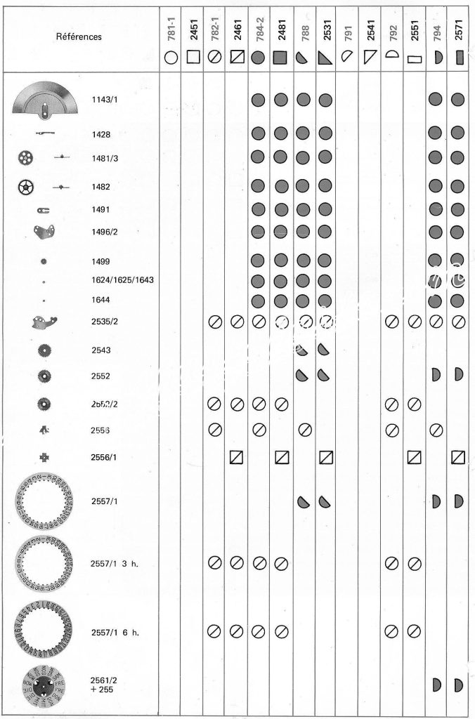 Tissot 2451 watch spare parts page 4