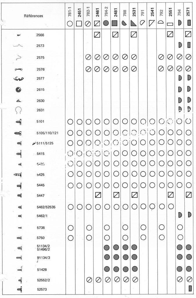 Tissot 2451 watch spare parts page 5