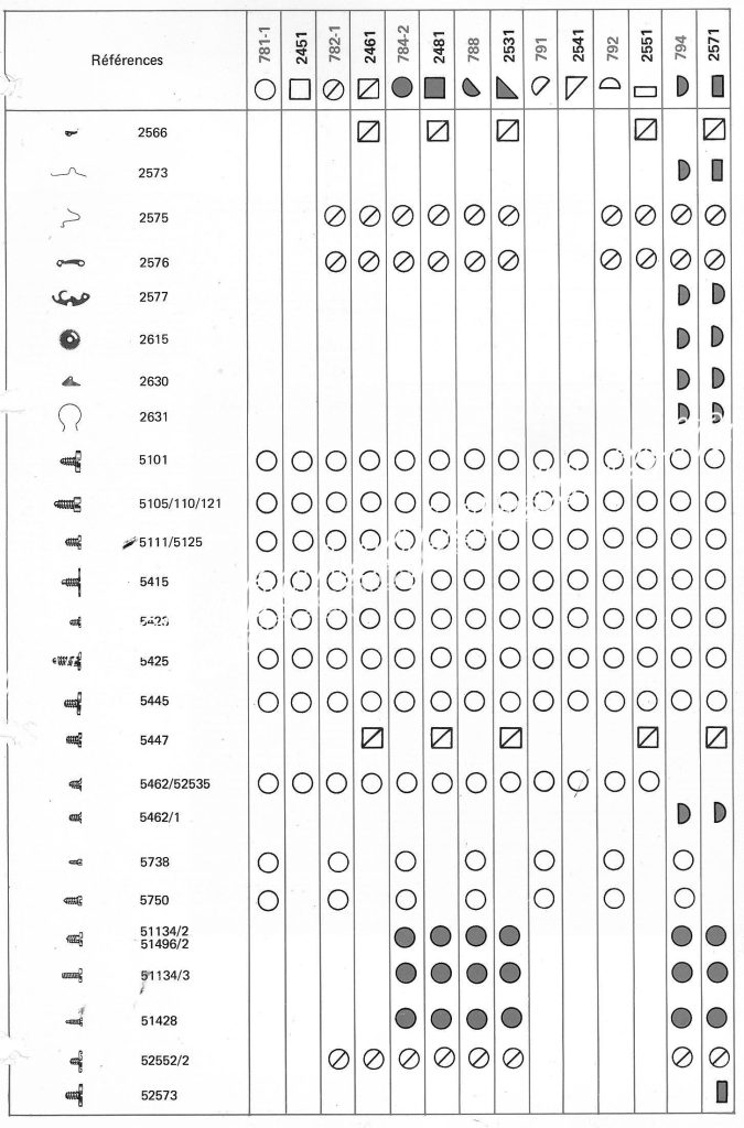 Tissot 2461 watch spare parts page 5