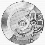 ETA 2790 1 watch movements