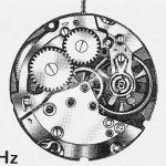 ETA 2801 watch movements