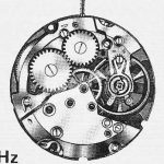 ETA 2804 watch movements