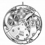 ETA 2850 watch movements