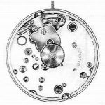 ETA 2851 watch movement