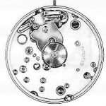 ETA 2871 watch movement